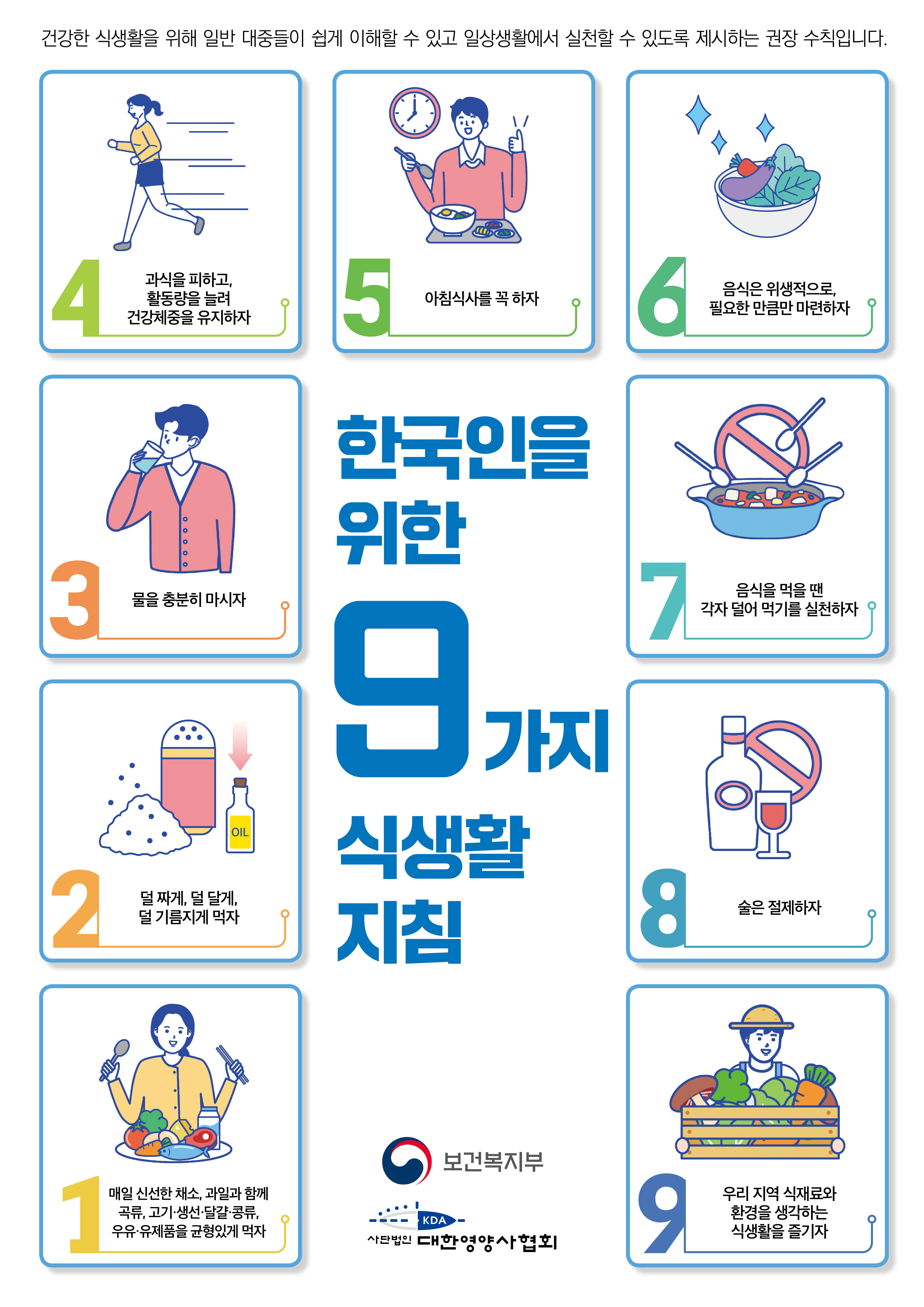 한국인을 위한 9가지 식생활지침 게시물의 첨부 이미지 1