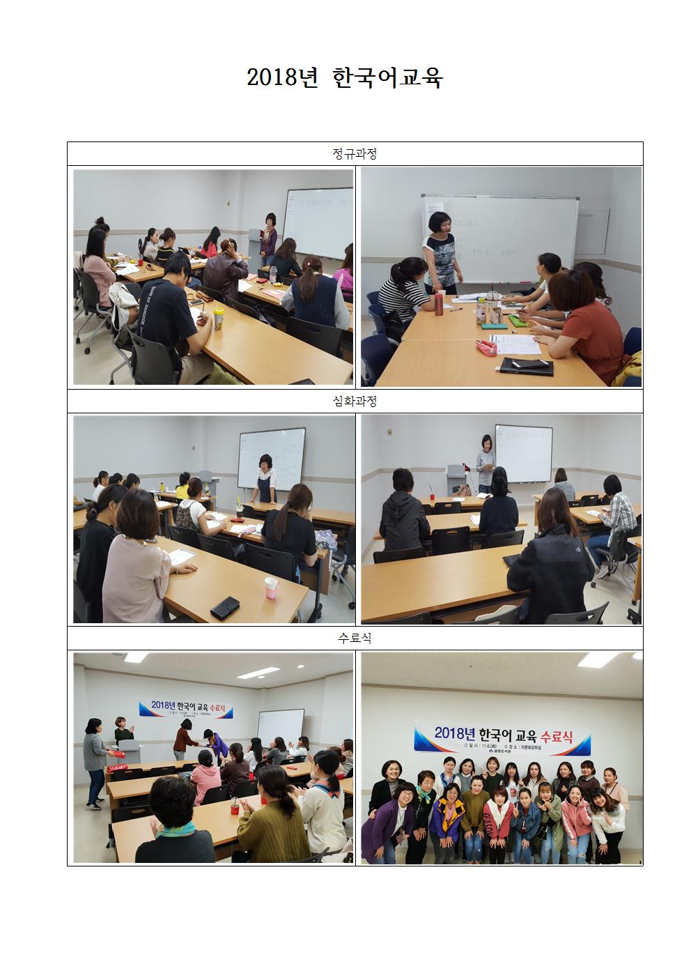 2018년 한국어교육 0