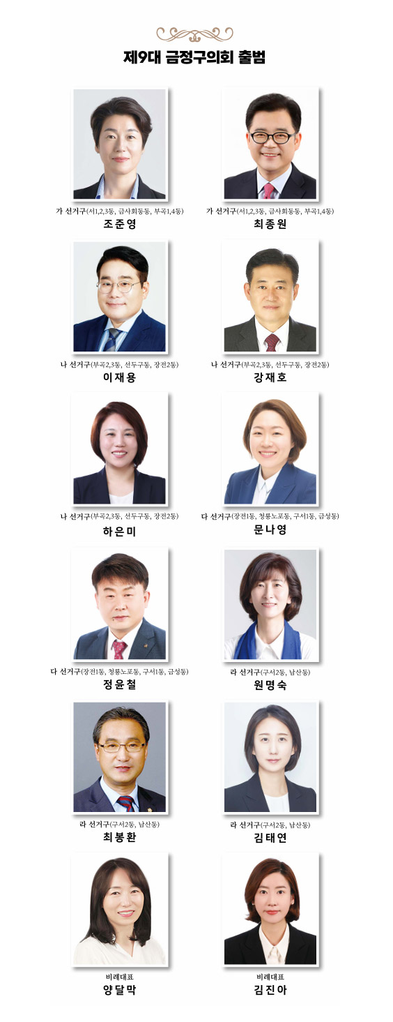9대 금정구의회 의원